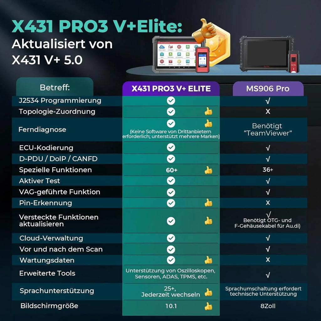 LAUNCH X431 PRO5 Produktbild 2